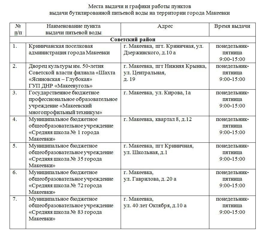 � �������� ����� ��������� �������� �������������� �������� ����
