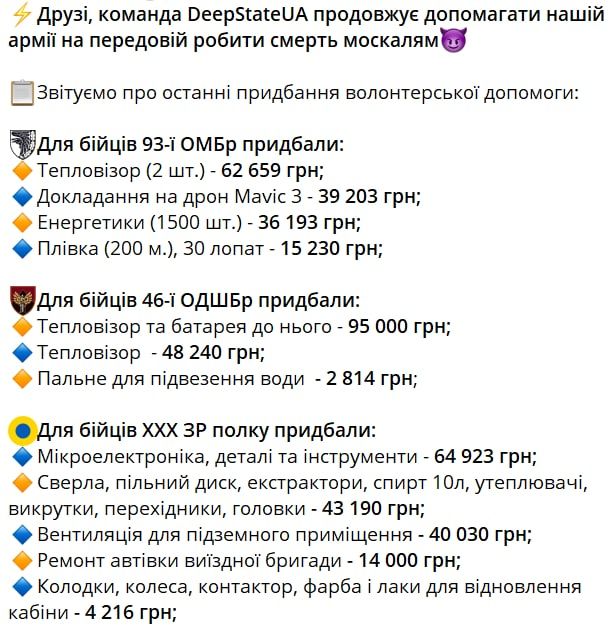 ��������� ���������: ���, ��� ��������, ������� �������� ������ �� ���� �����