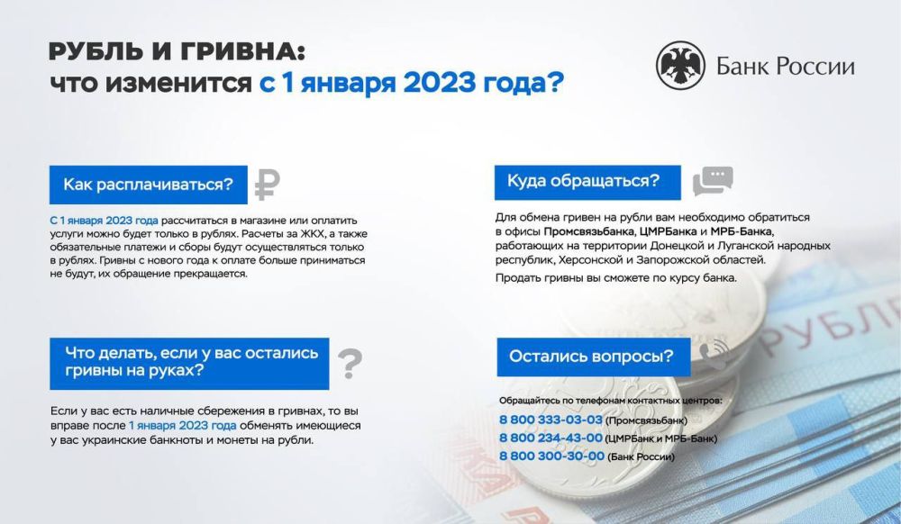 � 1 ������ 2023 ���� ��������� ������ �� ���������� ��� ����� ����������