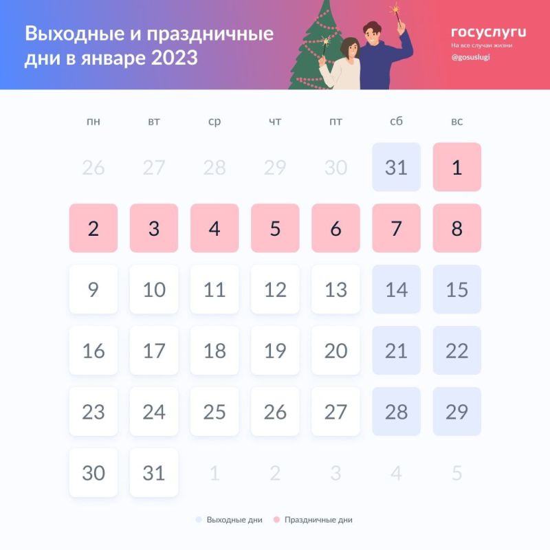 �������� � ����������� ��� � ������ 2023 ����