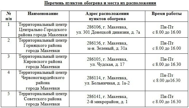 � ����� �������������� �����������, �������������� � ������ ������� ��� ������������� ����� ���������� � ������� ��������...
