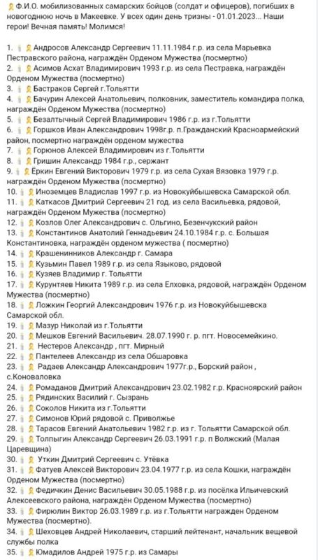 ���� �� �������: ������������ �������������� �� ��������� �������, ��� ������� ������ ��� ���� � ��������, ���� � �������� ���������� ������ ��������