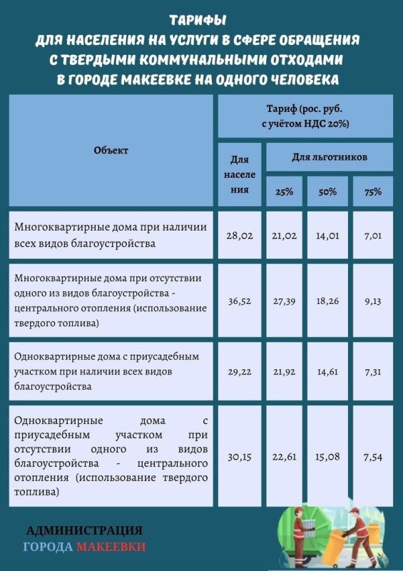 � 1 ������ 2023 ���� � ������ �������� ��������� ����� ������ �� ������ � ����� ��������� � ������� ������������� ��������