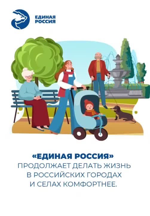 ��������� ��������: ���������� �������������, ������ �������, ������������� ����� ����, ��������������� ������ � ������������ �����������