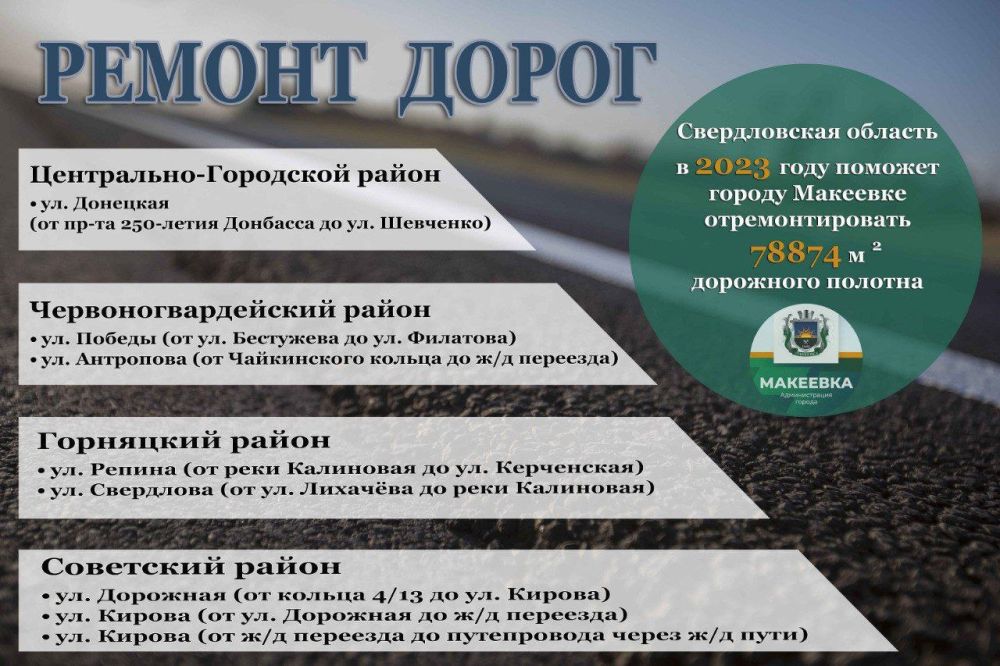 � 2023 ���� � �������� ������������� ����� 78 ���. � ��������� �������