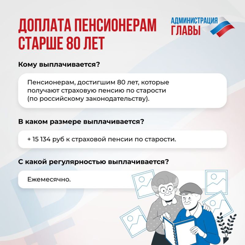 ����������� � �������� 80+, ���������� ������ �� ����������� ����������������, �������� ����������� ��������