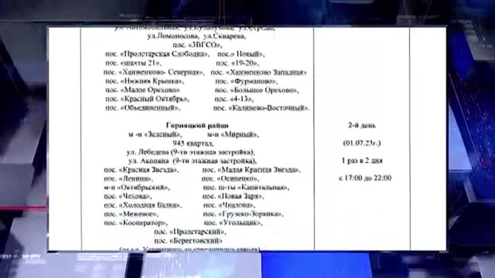 � �������� ����� ������ ������ ����