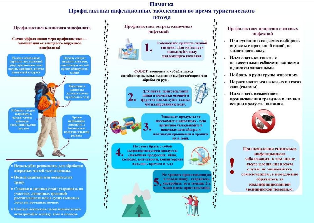 ������� ������������ ������������ ����������� �� ����� �������������� ������