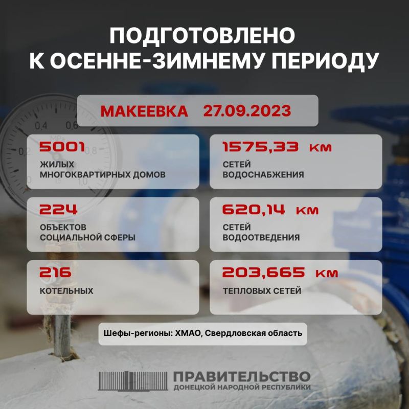 ������� �������: ��������� ��������� ��� � ������������ ������������ �� ���������� � ��� ����� ������� � �������