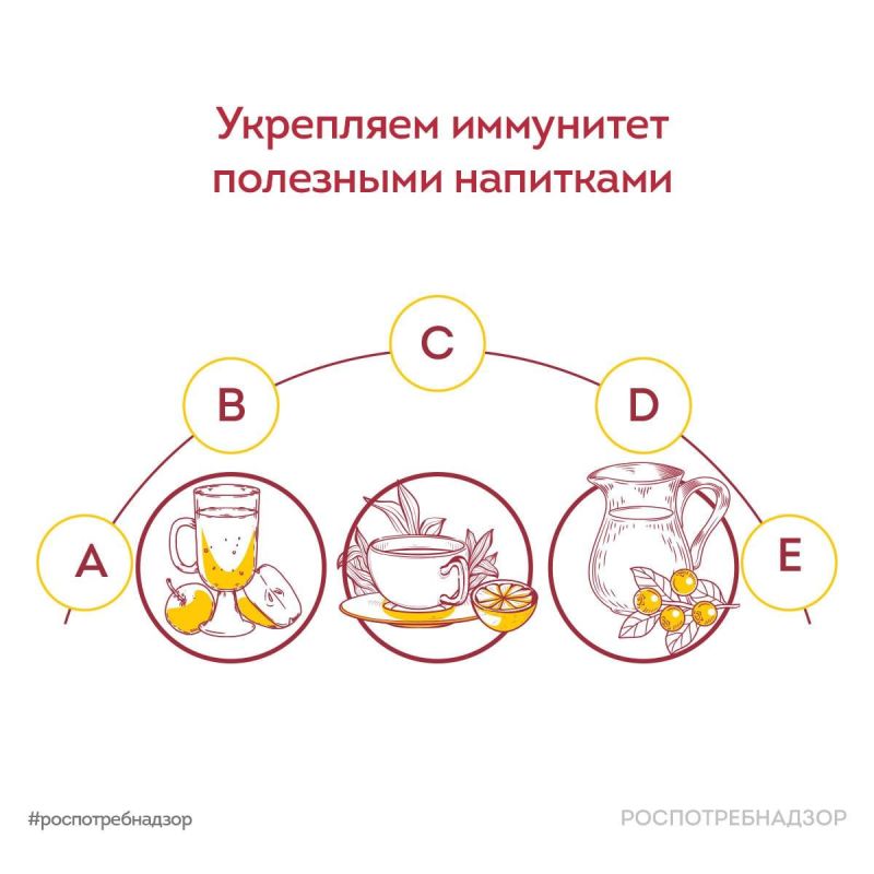 �������� �������. ����� ���������� ����������� � �������. ������, ���� � �����, ����������� � �� ����� �������� ��������....