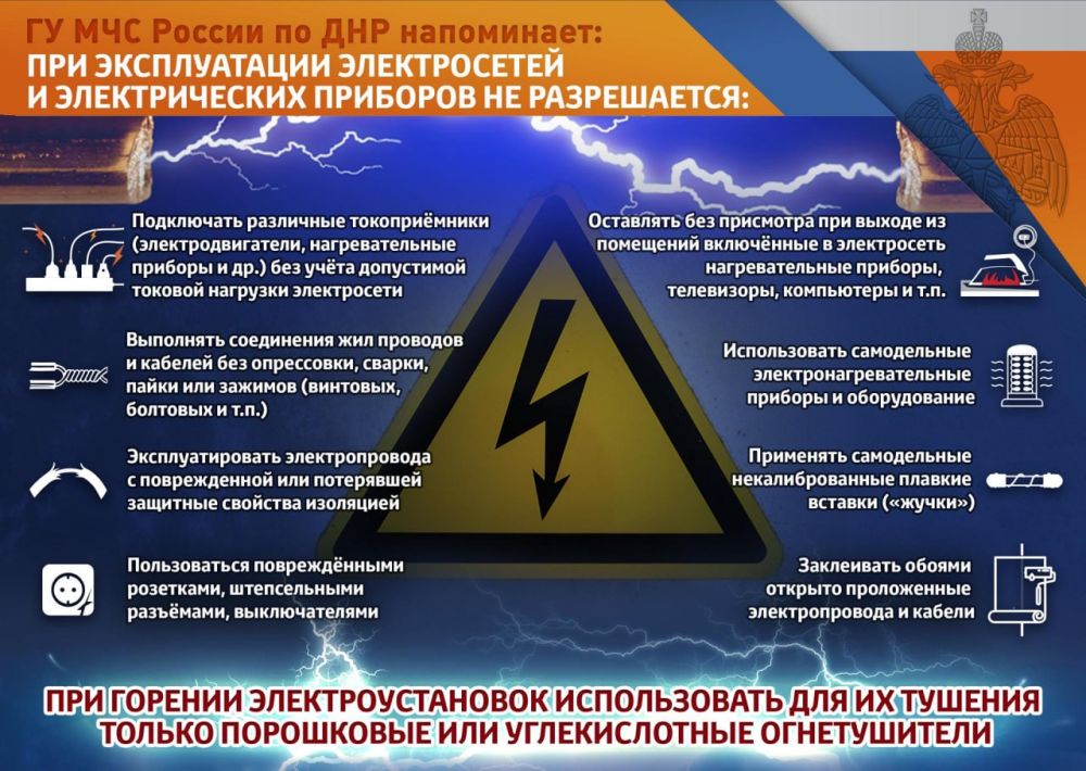 ������� ������������ ������������