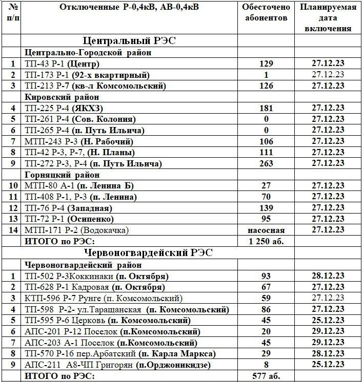 �� ���������� �� "���������� ������������� ����" ��� ��� "������������ ������������������ ��������" ������� �� ������ �������� ����������� ����� ����������� ���������������� ���������� �� ������