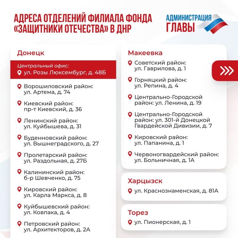 ������ �������� ����� ���������� ���������