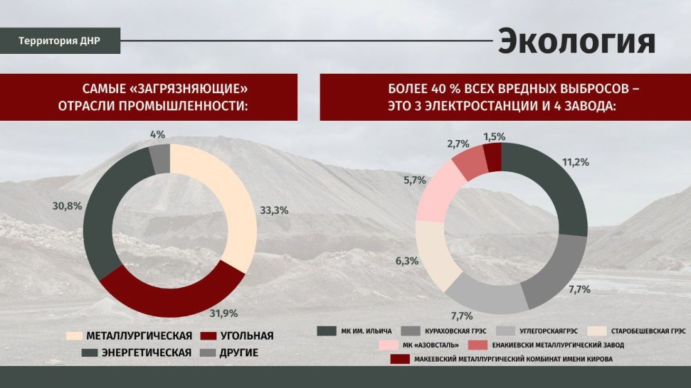 ��������� ��������: ���������� ���. ��������