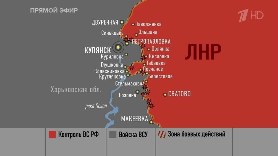 ������� ����� ������ � ����������� ���������� ������� � �������� �������������