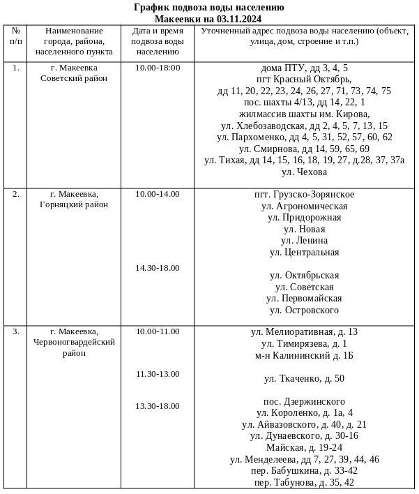 ������ ������� ���� ��������� ���������� ������ ��������