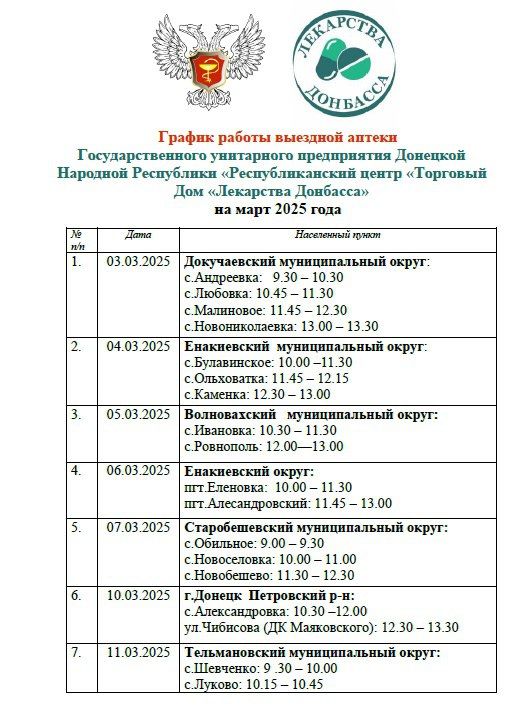 � ��������� ���������� ������ ������������ ���������� ������ �����������