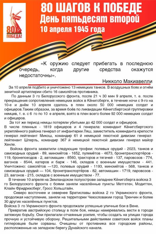 #������80 #�������� #��� #����_�_������ #80_�����_�_������ #����������2025