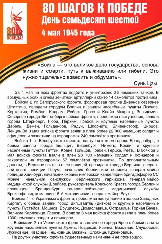 #������80 #�������� #��� #����_�_������ #80_�����_�_������ #����������2025