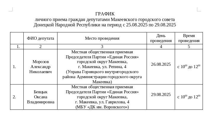   !.                 25.08.2025  29.08.2025