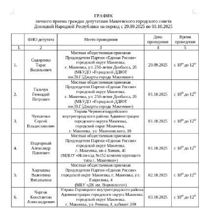 ��������� ������ ������!. ������������� ��� ������ ������� ����� ������� ���������� ����������� ���������� ������ �������� �������� ���������� �� ������ � 29.09.2025 �� 03.10.2025