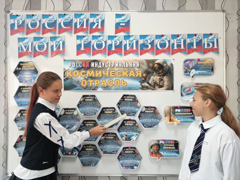 02 октября 2025 года занятие курса внеурочной деятельности "Россия - мои горизонты" в общеобразовательных организациях городского округа Макеевка было проведено на тему "Россия индустриальная: космическая отрасль"