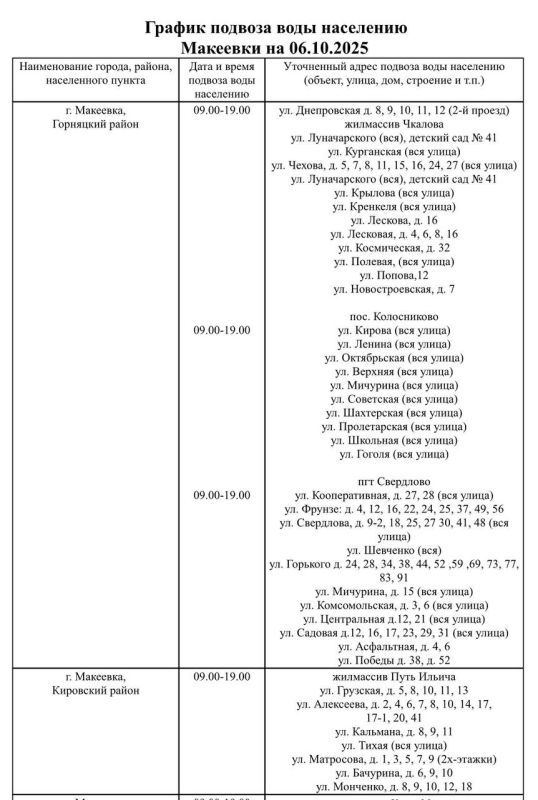 ������ ������� ���� ��������� ���������� ������ ��������