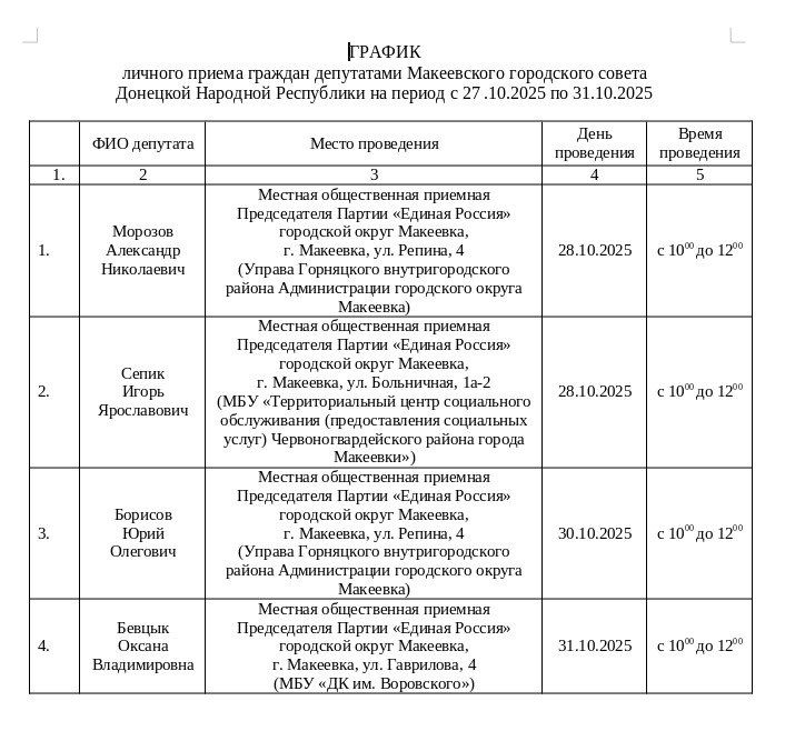   !.                 27.10.2025  31.10.2025