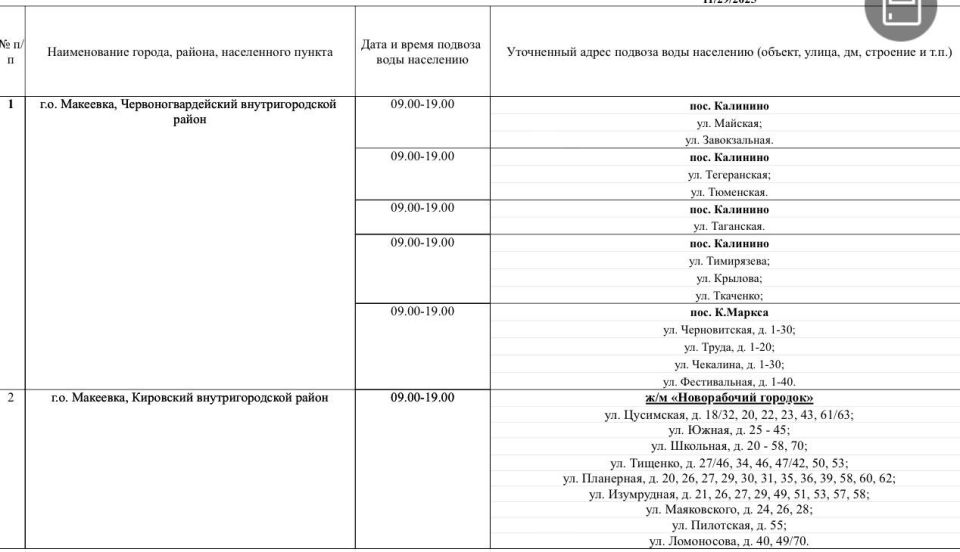 ������ ������� ���� ��������� ���������� ������ ��������