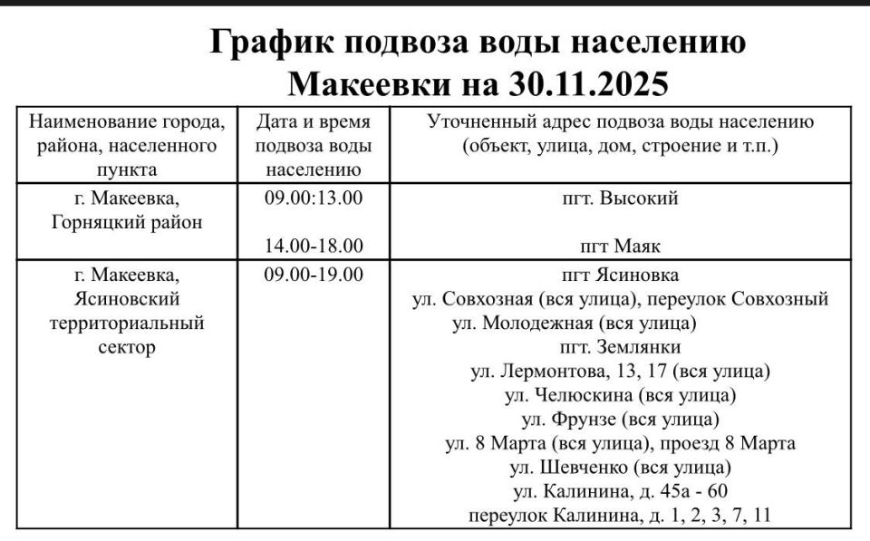 ������ ������� ���� ��������� ���������� ������ ��������