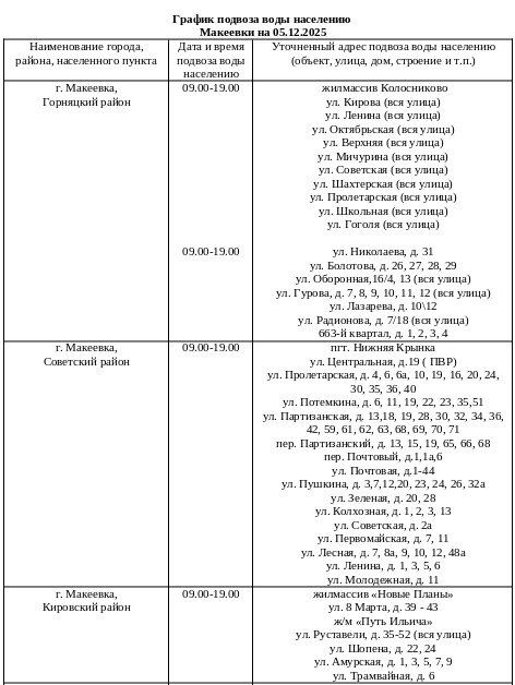 ������ ������� ���� ��������� ���������� ������ ��������