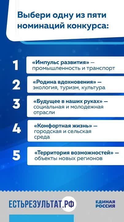 ������ ������ ��������� ������������� ����������� �������� ��������������, ��������� �� �������� ��������� ������