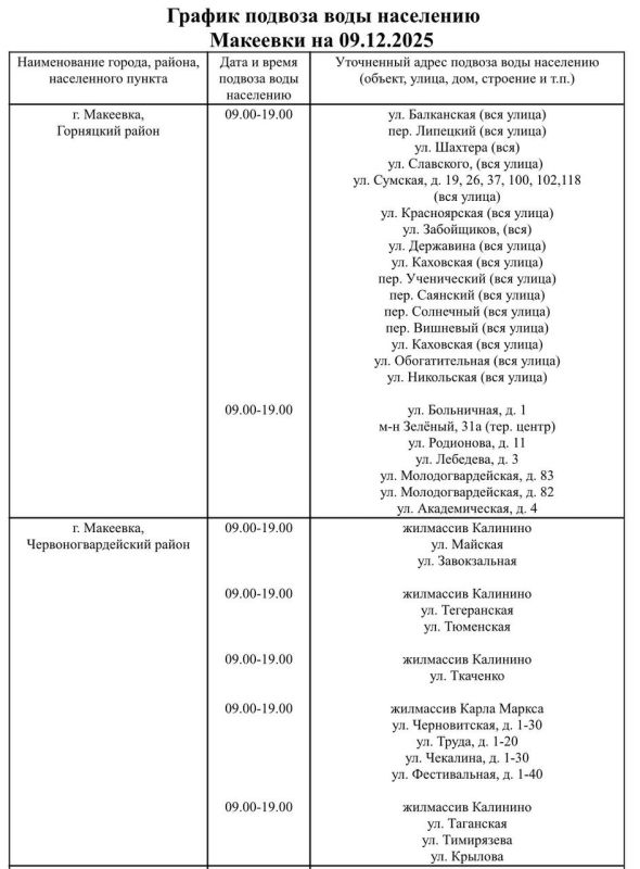 ������ ������� ���� ��������� ���������� ������ ��������