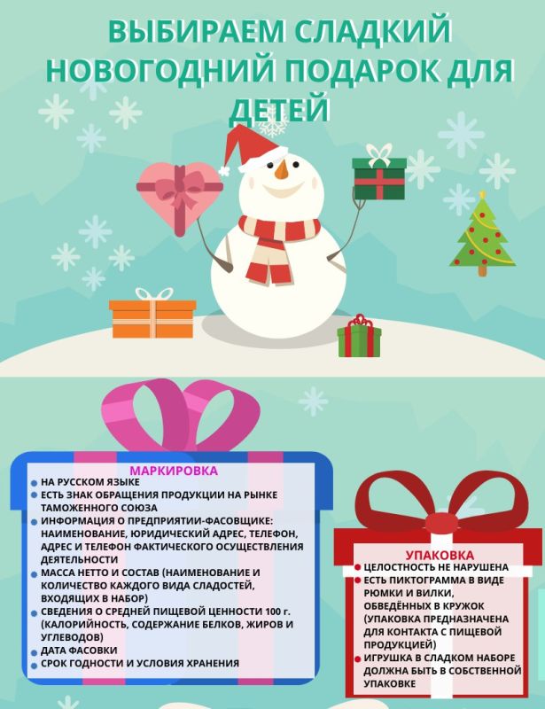 ��������� ���������: ������ ������������ ���������� ���������� ��������������� ������ ������� � ������������� � �������� �������� ���������� � ������ �������� � ������������ ������ �����������!