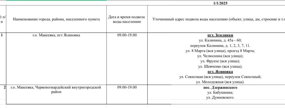 ������ ������� ���� ��������� ���������� ������ ��������