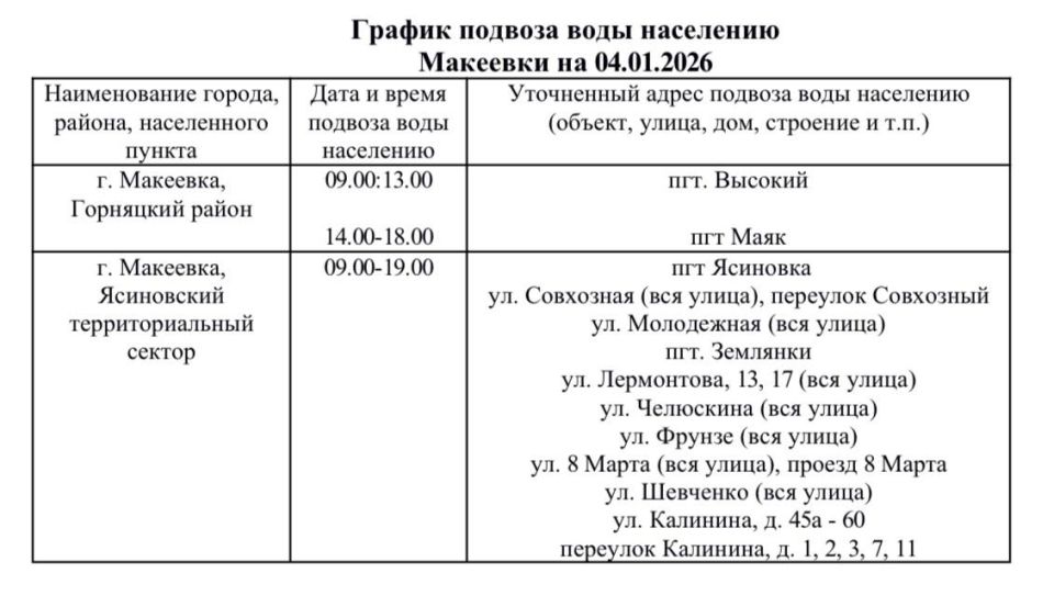 ������ ������� ���� ��������� ���������� ������ ��������