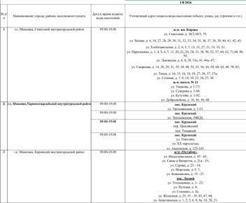 ������ ������� ���� ��������� ���������� ������ ��������