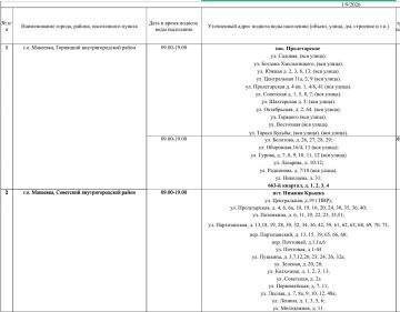 ������ ������� ���� ��������� ���������� ������ ��������