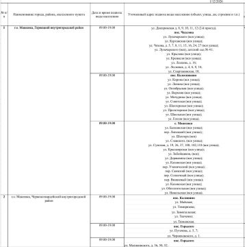 ������ ������� ���� ��������� ���������� ������ ��������