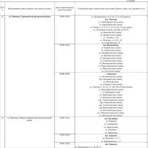 ������ ������� ���� ��������� ���������� ������ ��������