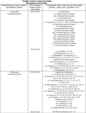 ������ ������� ���� ��������� ���������� ������ ��������