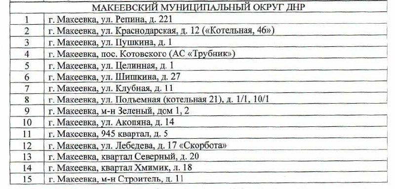 ��������� ����������! ������� � ����������� ��� � ����� ������ �������� �����, ������������ �� ���� � ����������� ����������� ����������� ���������� ����