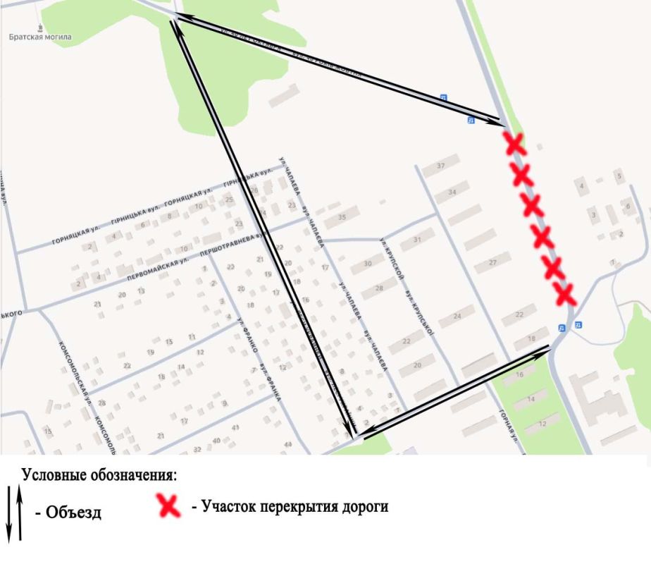 ��������� �������� ���������������� �������!