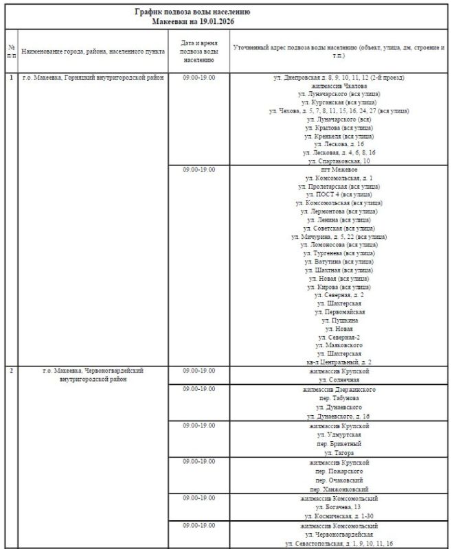 ������ ������� ���� ��������� ���������� ������ ��������