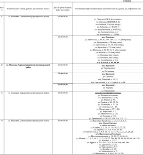 ������ ������� ���� ��������� ���������� ������ ��������