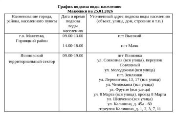 ������ ������� ���� ��������� ���������� ������ ��������