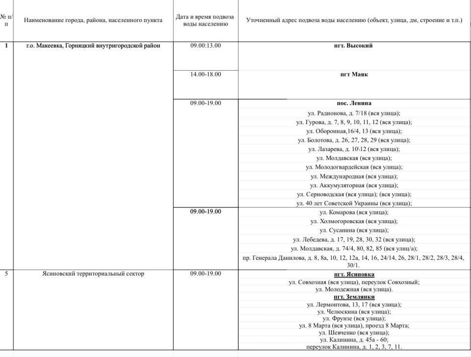 ��������! ��������� � ������� ������� ���� ��������� ���������� ������ ��������