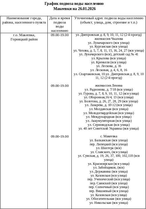 ��������! ��������� � ������� ������� ���� ��������� ���������� ������ ��������