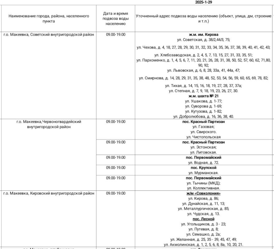 ������ ������� ���� ��������� ���������� ������ ��������