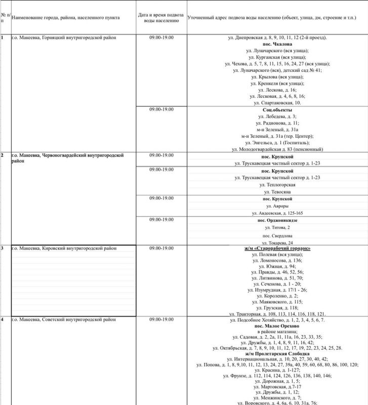 ������ ������� ���� ��������� ���������� ������ ��������